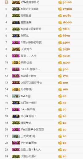 🎵家中有事休主播照片