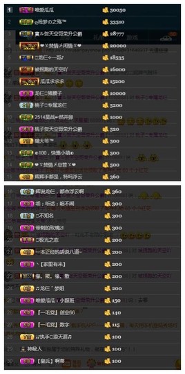 28888丶龙三主播照片