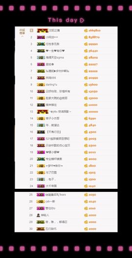 大脸.贺杨总圣王主宰主播照片