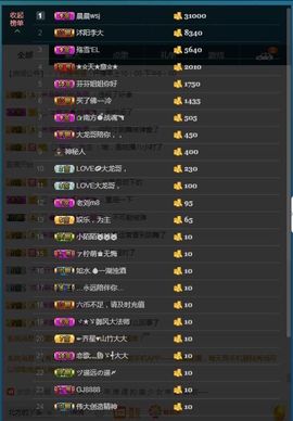 Lilly莉莉呀主播照片