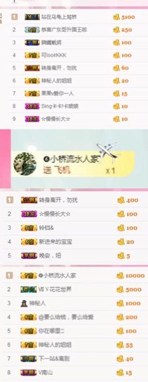 🌺越越ꦿ主播照片