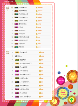 开心❤️❤️果主播照片