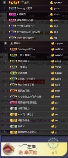 Sevenღ你七七呀主播照片