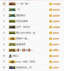 江湖再见，退主播照片
