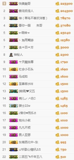 晓语Oo主播照片