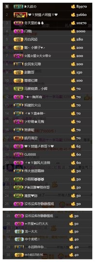 故乡111主播照片