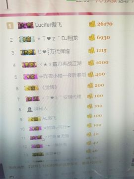 安琪同学主播照片