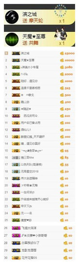 冰美感恩有你主播照片
