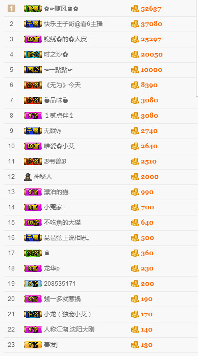 唯爱🌺小艾的图片