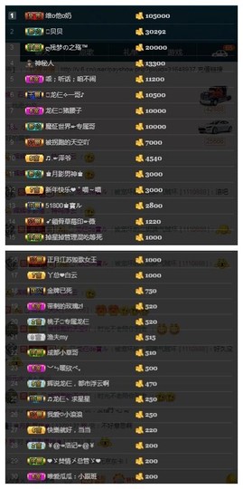 28888丶龙三主播照片