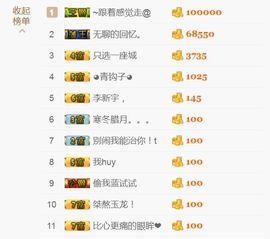 自在鱼🍃主播照片