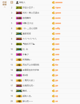 舞爷。主播照片