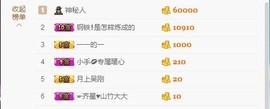 暖心今晚休息主播照片