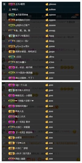 28888丶龙三主播照片