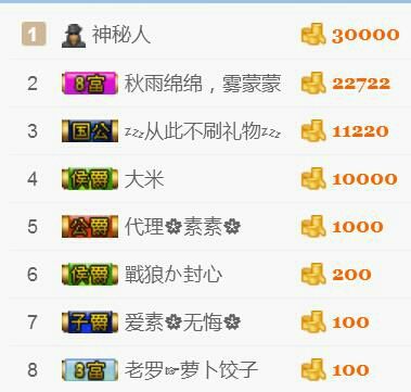 鄂E华哥爱上钓鱼主播照片