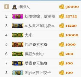 鄂E华哥爱上钓鱼主播照片