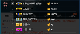 ♚123456主播照片