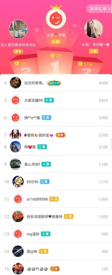 大梦梦鑫想事成主播照片