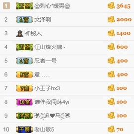 晚晚💕说再见主播照片