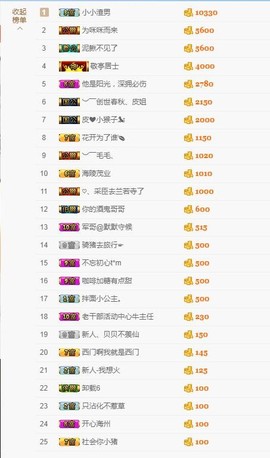 白公子退下了愿君安好主播照片