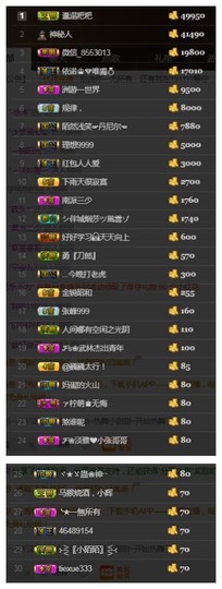 依诺♔休息主播照片