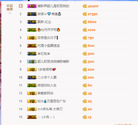 小魔鬼中的天使主播照片