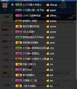 🍒大圆肉肉哒主播照片
