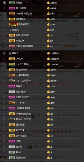 偌璃啊！主播照片