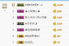 夏晴磬主播照片
