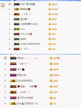 小魔鬼中的天使主播照片