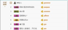 暖心今晚休息主播照片