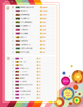 开心❤️❤️果主播照片