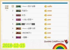 乖“我们的回忆，😘主播照片