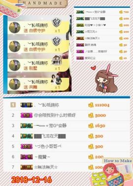乖“我们的回忆，😘主播照片