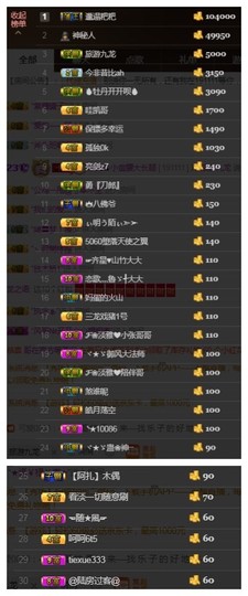 依诺♔休息主播照片