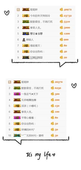 洛小可💎暂休主播照片