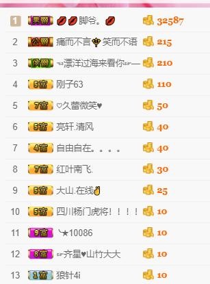 幸福酒家的图片