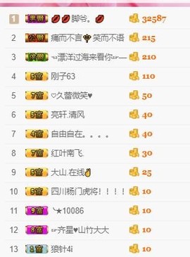 幸福酒家主播照片