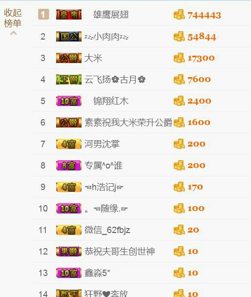 鄂E华哥爱上钓鱼主播照片