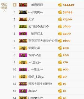 鄂E华哥爱上钓鱼主播照片
