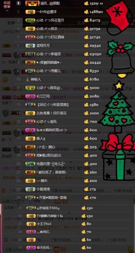 心动ぐつ媚儿主播照片