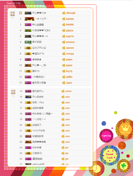 开心❤️❤️果主播照片