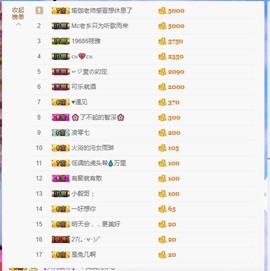 小魔鬼中的天使主播照片