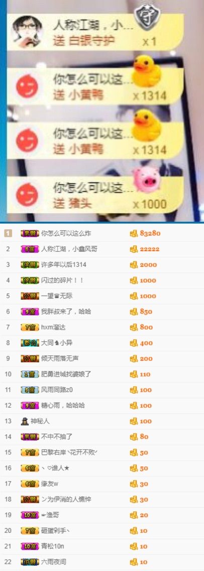 創(chuàng)世春秋～允沫的主播照片