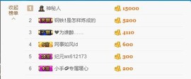 暖心今晚休息主播照片