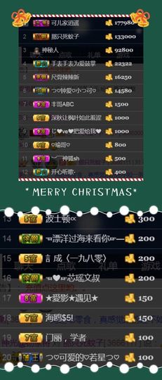 つ♡小可♡休息主播照片