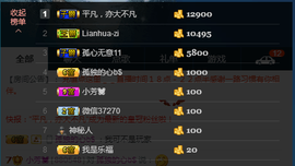 ♚123456主播照片