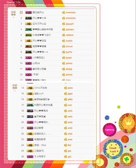 开心❤️❤️果主播照片