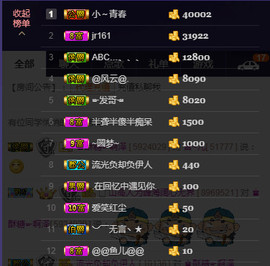 言~儿太难了主播照片