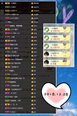 鑫儿～主播照片